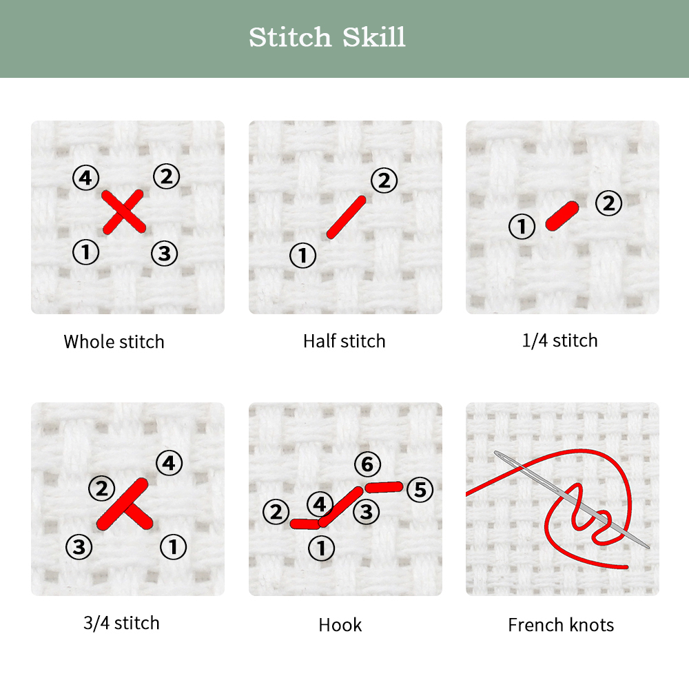 Joy Sunday News Pre-Printed Cr - Embroidery Vs Cross Stitch review and price