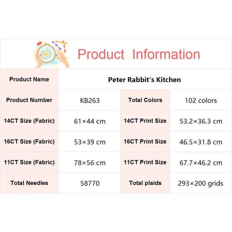 Rabbit's Kitchen Cartoon Anima - Embroidery Vs Cross Stitch review and price