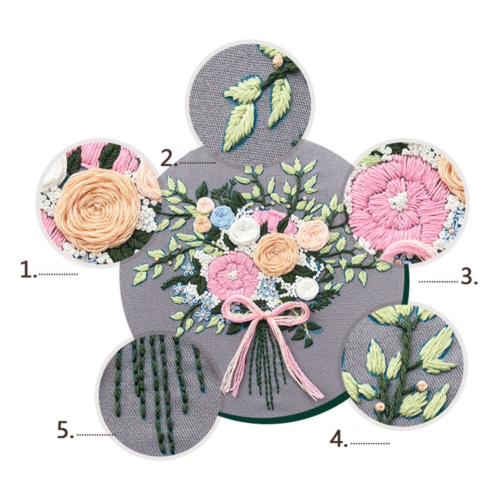 Printed Pattern Embroidery Sta - Embroidery Design Patterns Flowers review and price