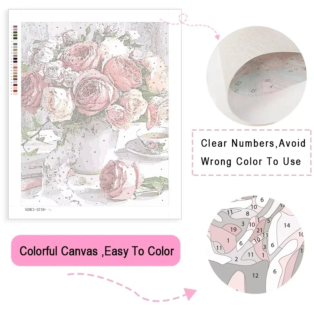 Paint By Numbers Kit for Adult - Embroidery Translate review and price