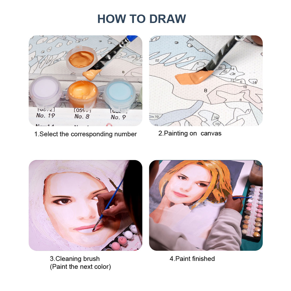 Painting by Numbers For Adult  - Embroidery Translate review and price